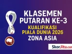 Update Klasemen Kualifikasi Piala Dunia 2026