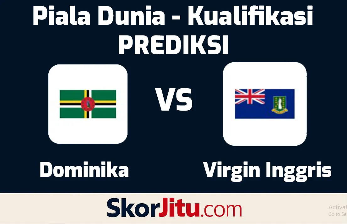 Prediksi Dominica vs British Virgin Islands 2025 - SkorJitu