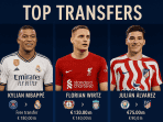 Top 3 Transfer Musim Panas 2025: Mbappé, Wirtz, Álvarez - SkorJitu.com