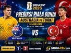 Prediksi Piala Dunia Australia vs Turki Prediksi Piala Dunia Australia vs Turki