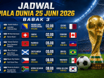 prediksi-piala-dunia-25-juni-2026-babak-3