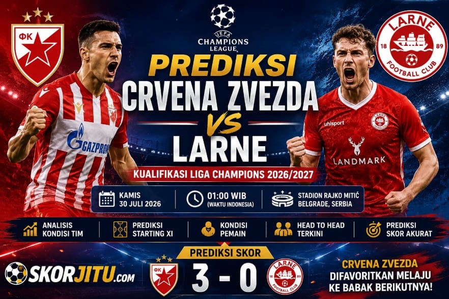 Prediksi Crvena Zvezda vs Larne