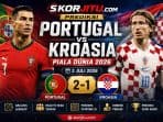 Prediksi Portugal vs Kroasia Prediksi Portugal vs Kroasia