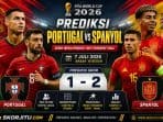 Prediksi Portugal vs Spanyol Prediksi Portugal vs Spanyol