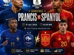 Prediksi Prancis vs Spanyol Prediksi Prancis vs Spanyol