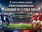 Prediksi Qarabag vs CSKA Sofia