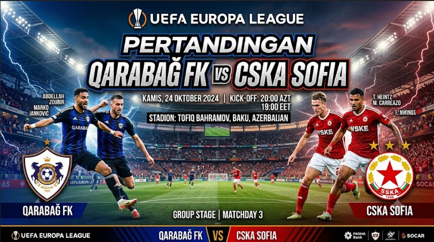Prediksi Qarabag vs CSKA Sofia