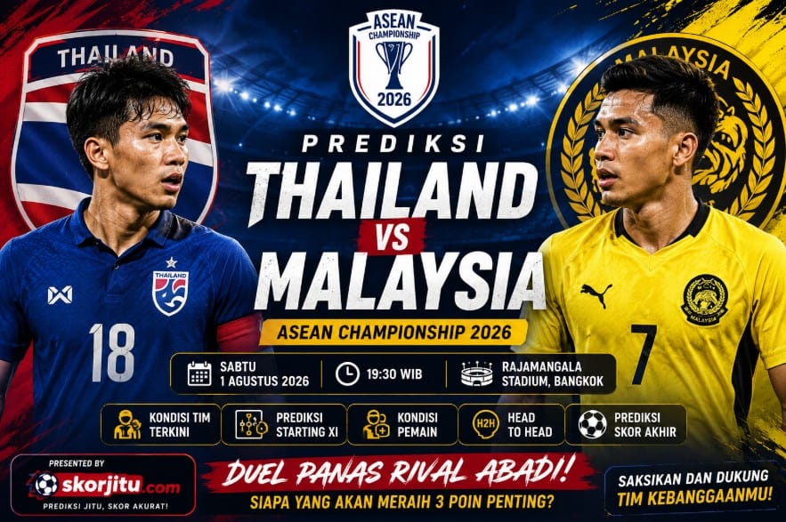 Prediksi Thailand vs Malaysia